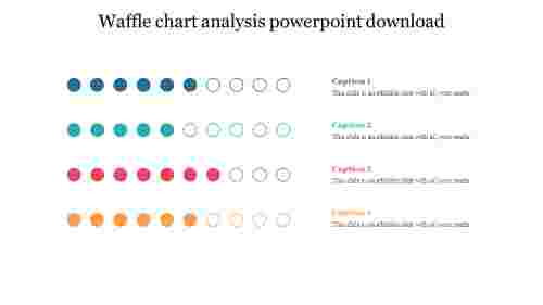 Waffle chart analysis powerpoint download free
